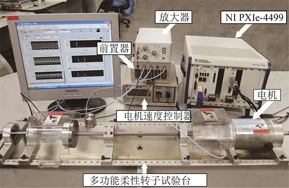 实验室人员岗位职责
