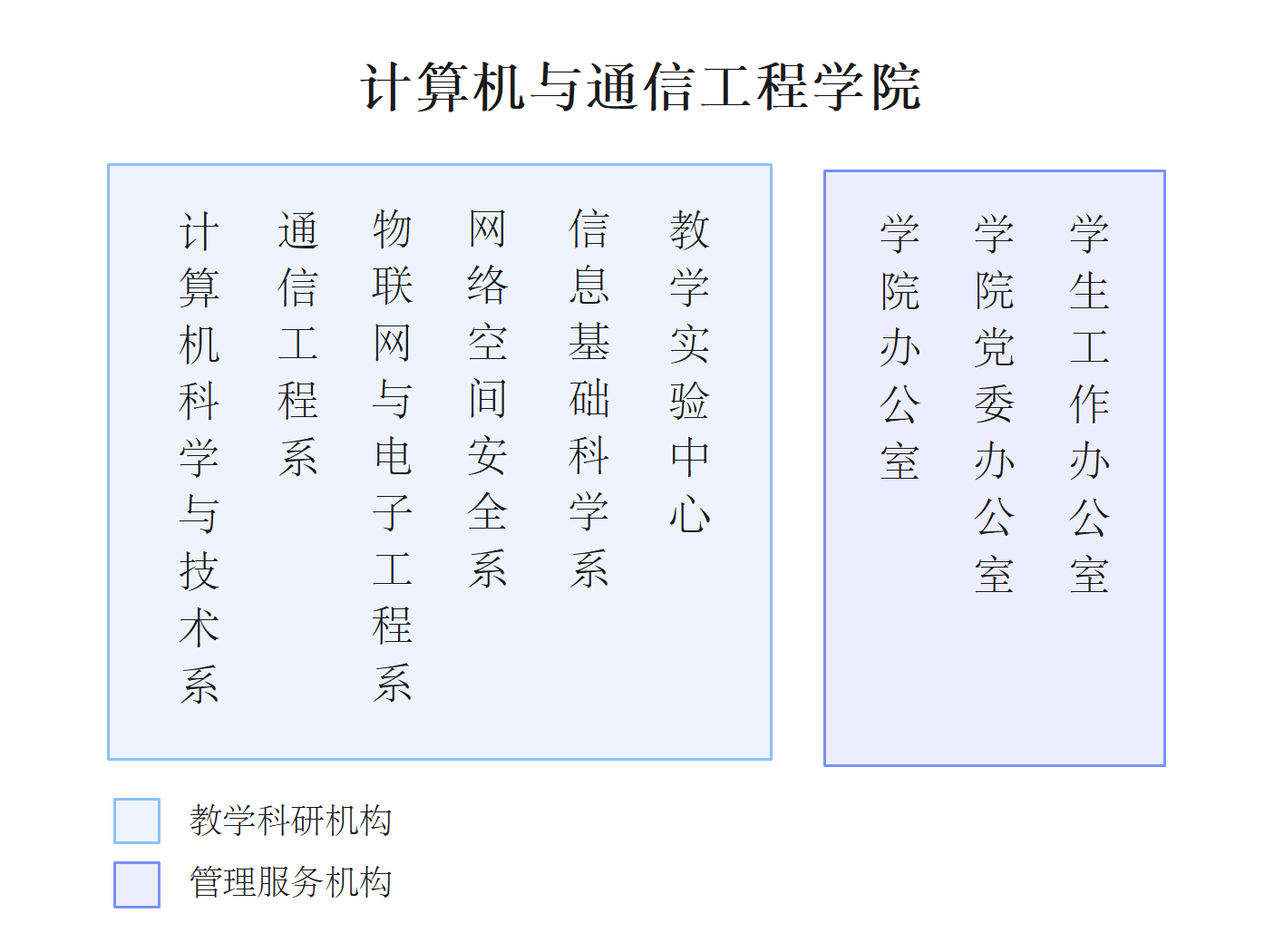 版权所有©2026靠谱的滚球app下